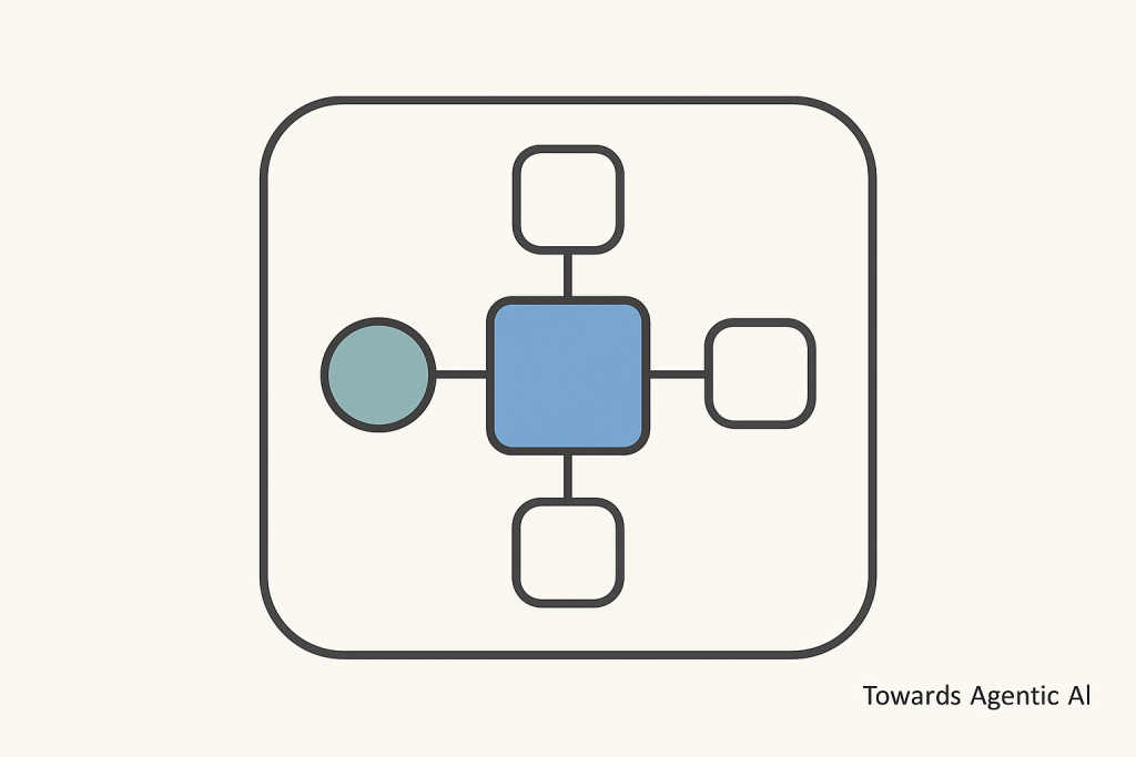 The AI Forward Deployed Engineer: Role and Use Cases featured image 1
