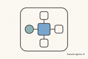 The AI Forward Deployed Engineer: Role and Use Cases