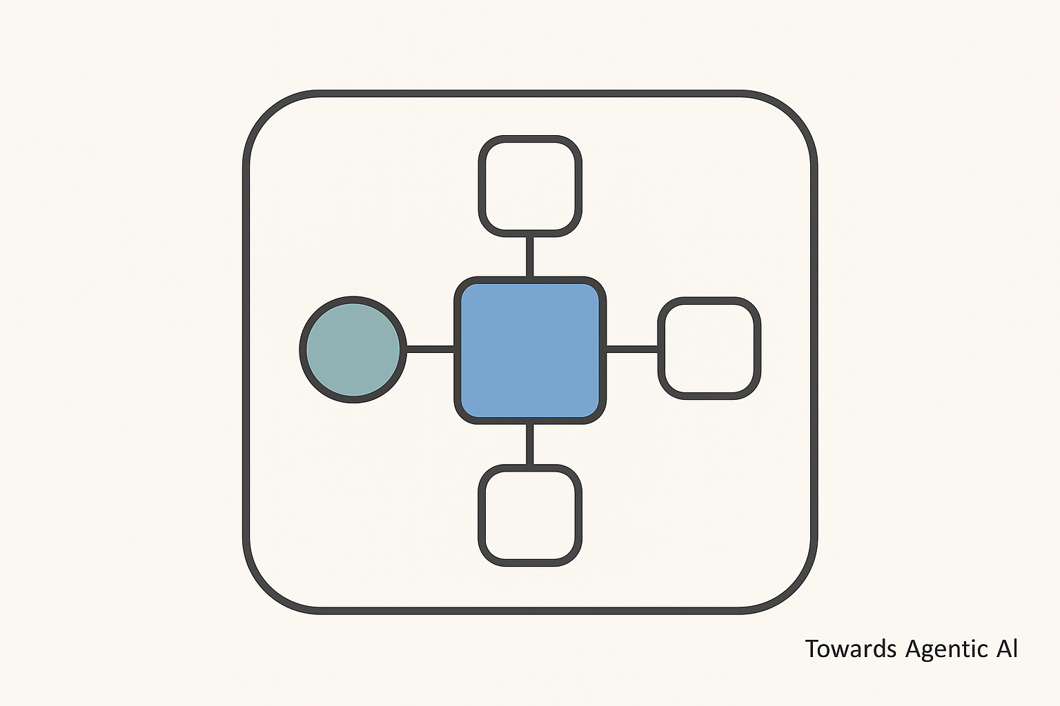 The AI Forward Deployed Engineer: Role and Use Cases The AI Forward Deployed Engineer