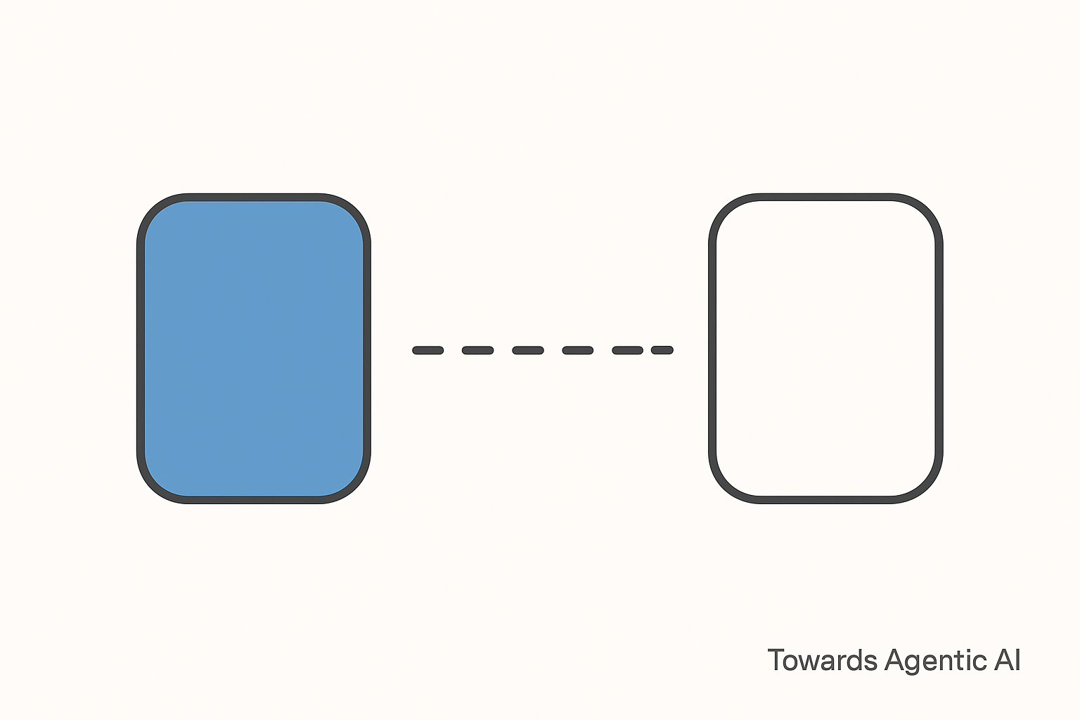 The AI Forward Deployed Engineer: Role and Use Cases The last mile between a working model and a working system