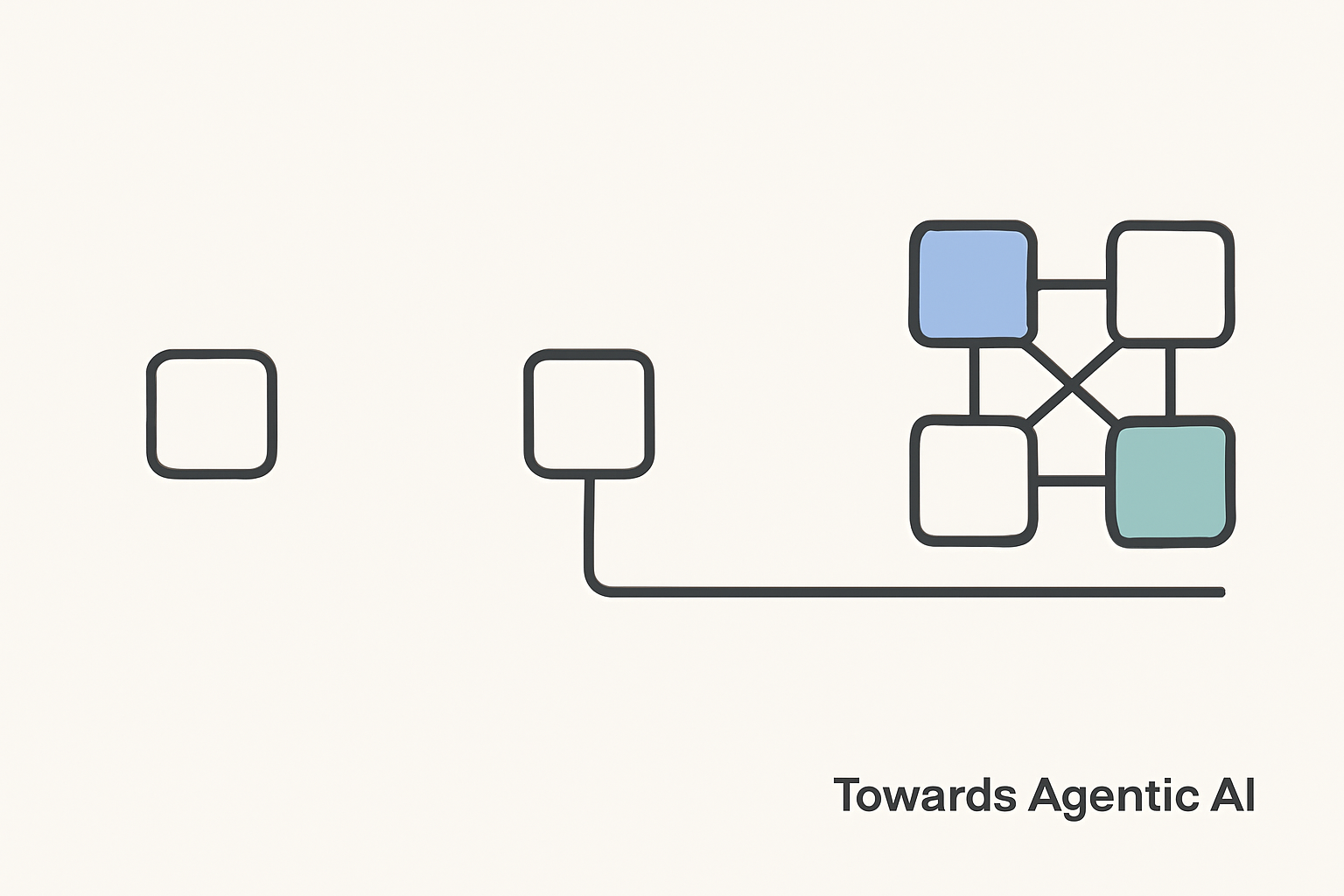 Earning structure one node at a time